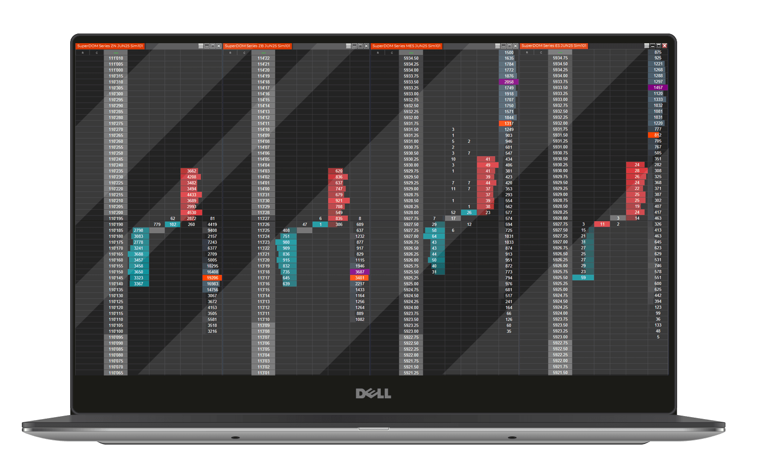 SuperDOM Series v4 Columns